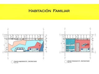 Habitación Familiar

 