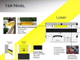 1er Nivel
Lobby
Sofá	
  y	
  Mesas	
  con	
  Iluminación	
  
Acrílico	
  y	
  Tela	
  
.80	
  x	
  5.60	
  
Beauty	
  Oﬃce	
  
	
  
	
  	
  
Perspec=va	
  
Lateral	
  

Elevación	
  
Frontal	
  

Counter	
  Negro	
  
MDF	
  lacado	
  Negro	
  
.28	
  x	
  2.00	
  
A	
  Fabricar	
  
	
  

Pared	
  de	
  Vidrio	
  	
  
con	
  vinil	
  con	
  cortes,	
  
los	
  cuales	
  permiten	
  	
  
ver	
  entre	
  el	
  parqueo	
  	
  
y	
  el	
  lobby.	
  	
  

	
  	
  	
  Ilustración	
  de	
  
	
  	
  POSE	
  and	
  REVOK	
  
”Uphill	
  Both	
  Ways”

 