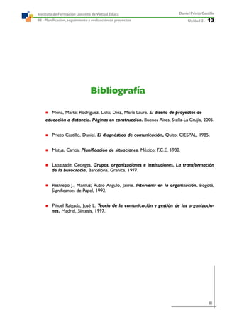 Unidad 2 ----- 13
Daniel Prieto Castillo
08 - Planificación, seguimiento y evaluación de proyectos
Instituto de Formación Docente de Virtual Educa
Bibliografía
Mena, Marta; Rodríguez, Lidia; Diez, María Laura. El diseño de proyectos de
educación a distancia. Páginas en construcción. Buenos Aires, Stella-La Crujía, 2005.
Prieto Castillo, Daniel. El diagnóstico de comunicación, Quito, CIESPAL, 1985.
Matus, Carlos. Planificación de situaciones. México. F.C.E. 1980.
Lapassade, Georges. Grupos, organizaciones e instituciones. La transformación
de la burocracia. Barcelona. Granica. 1977.
Restrepo J., Mariluz; Rubio Angulo, Jaime. Intervenir en la organización. Bogotá,
Significantes de Papel, 1992.
Piñuel Raigada, José L. Teoría de la comunicación y gestión de las organizacio-
nes. Madrid, Síntesis, 1997.
 