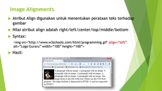 Image Alignments
 Atribut Align digunakan untuk menentukan perataan teks terhadap
gambar
 Nilai atribut align adalah right/left/center/top/middle/bottom
 Syntax:
<img src="http://www.w3schools.com/html/programming.gif" align=“left”
alt=“Logo Guraru” width=“100” height=“100”>
 Hasil:
 