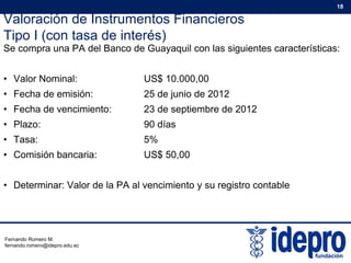 Valoración de Instrumentos Financieros
Tipo I (con tasa de interés)
18
Tipo I (con tasa de interés)
Se compra una PA del Banco de Guayaquil con las siguientes características:
V l N i l US$ 10 000 00• Valor Nominal: US$ 10.000,00
• Fecha de emisión: 25 de junio de 2012
• Fecha de vencimiento: 23 de septiembre de 2012p
• Plazo: 90 días
• Tasa: 5%
• Comisión bancaria: US$ 50,00
• Determinar: Valor de la PA al vencimiento y su registro contableDeterminar: Valor de la PA al vencimiento y su registro contable
Fernando Romero M.
fernando.romero@idepro.edu.ec
 