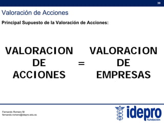 Valoración de Acciones
39
Principal Supuesto de la Valoración de Acciones:
VALORACION VALORACIONVALORACION
DE =
VALORACION
DE
ACCIONES EMPRESAS
Fernando Romero M.
fernando.romero@idepro.edu.ec
 