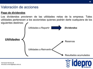 Valoración de acciones
45
Pago de dividendos
Los dividendos provienen de las utilidades netas de la empresa. Tales
utilidades pertenecen a los accionistas quienes podrán darle cualquiera de losutilidades pertenecen a los accionistas quienes podrán darle cualquiera de los
siguientes destinos:
Utilidades a Repartir Dividendos
UtilidadesUtilidades
Utilidades a Reinvertir
Reservas
Utilidades a Reinvertir
Resultados acumulados
Fernando Romero M.
fernando.romero@idepro.edu.ec
 