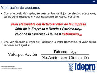Valoración de acciones
57
• Con este costo de capital, se descuentan los flujos de efectivo adecuados,
dando como resultado el Valor Razonable del Activo. Por tanto:
Valor Razonable del Activo = Valor de la EmpresaValor Razonable del Activo = Valor de la Empresa
Valor de la Empresa = Deuda +Valor de la Empresa = Deuda + PatrimonioPatrimonioVRVR
• Una vez obtenido el valor del Patrimonio a Valor Razonable el valor de las
ValorValor de la Empresade la Empresa -- DeudaDeuda == PatrimonioPatrimonioVRVR
• Una vez obtenido el valor del Patrimonio a Valor Razonable, el valor de las
acciones será igual a:
Patrimonio
nCirculacióenAcciones.No
Patrimonio
AcciónporValor VR

Fernando Romero M.
fernando.romero@idepro.edu.ec
 