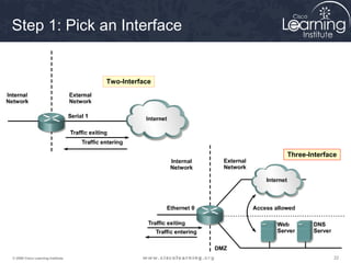 Step 1: Pick an Interface 
Two-Interface 
Three-Interface 
© 2009 Cisco Learning Institute. 22 
 