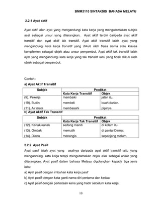BMM3110 SINTAKSIS BAHASA MELAYU 
2.2.1 Ayat aktif 
Ayat aktif ialah ayat yang mengandungi kata kerja yang mengutamakan subjek 
asal sebagai unsur yang diterangkan. Ayat aktif terdiri daripada ayat aktif 
transitif dan ayat aktif tak transitif. Ayat aktif transitif ialah ayat yang 
mengandungi kata kerja transitif yang diikuti oleh frasa nama atau klausa 
komplemen sebagai objek atau unsur penyambut. Ayat aktif tak transitif ialah 
ayat yang mengandungi kata kerja yang tak transitif iaitu yang tidak diikuti oleh 
objek sebagai penyambut. 
Contoh : 
a) Ayat Aktif Transitif 
Subjek Predikat 
Kata Kerja Transitif Objek 
(9). Pekerja 
(10). Budin 
(11). Air mata 
membaiki 
membeli 
membasahi 
jalan itu. 
buah durian. 
pipinya. 
b) Ayat Aktif Tak Transitif 
Subjek Predikat 
Kata Kerja Tak Transitif Objek 
(12). Kanak-kanak 
(13). Ombak 
(14). Diana 
sedang mandi 
memutih 
menangis 
di kolam itu. 
di pantai Damai. 
sepanjang malam. 
2.2.2 Ayat Pasif 
Ayat pasif ialah ayat yang asalnya daripada ayat aktif transitif iaitu yang 
mengandungi kata kerja tetapi mengutamakan objek asal sebagai unsur yang 
diterangkan. Ayat pasif dalam bahasa Melayu digolongkan kepada tiga jenis 
iaitu: 
a) Ayat pasif dengan imbuhan kata kerja pasif 
b) Ayat pasif dengan kata ganti nama diri pertama dan kedua 
c) Ayat pasif dengan perkataan kena yang hadir sebelum kata kerja. 
10 
 