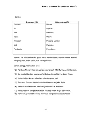 BMM3110 SINTAKSIS BAHASA MELAYU 
Contoh: 
Penerang (M) Diterangkan (D) 
Perdana 
Ibu 
Naib 
Ketua 
Timbalan 
Naib 
Pembantu 
Menteri 
Pejabat 
Presiden 
Hakim 
Perdana Menteri 
Presiden 
Penyelaras 
Namun, hal ini tidak berlaku pada frasa menteri besar, menteri kanan, menteri 
pengangkutan, imam besar, dan seumpamanya. 
Contoh penggunaan dalam ayat: 
(12). Perdana Menteri Malaysia yang pertama ialah YTM Tunku Abdul Rahman. 
(13). Ibu pejabat Kastam daerah Johor Bahru dipindahkan ke Jalan Aman. 
(14). Ketua Hakim Negara telah bercuti selama dua hari. 
(15). Timbalan Perdana Menteri membuat lawatan kerja ke Syria. 
(16). Jawatan Naib Presiden disandang oleh Dato Hj. Mohd.Ali. 
(17). Naib presiden yang baharu telah berucap dalam majlis perasmian. 
(18). Pembantu penyeldik sedang membuat penganalisisan data kajian. 
22 
 