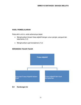 BMM3110 SINTAKSIS BAHASA MELAYU 
HASIL PEMBELAJARAN 
Pada akhir unit ini, anda seharusnya dapat: 
· Menghuraikan binaan frasa adjektif dengan unsur pengisi, penguat dan 
kata bantu.(1.2) 
· Menghuraikan ayat komplemen.(1.2) 
KERANGKA TAJUK-TAJUK 
8.0 Kandungan Isi 
51 
 