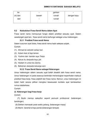 BMM3110 SINTAKSIS BAHASA MELAYU 
ke 
(iii) dari 
dari 
- 
bawah 
- 
garisan 
rumah 
rumah 
- 
dengan kayu 
- 
9.2 Kedudukan Frasa Sendi Nama dalam Ayat 
Frasa sendi nama mempunyai fungsi dalam predikat sesuatu ayat. Dalam 
sesetengah ayat lain, frasa sendi nama berfungsi sebagai unsur keterangan. 
9.2.1 Predikat Frasa sendi Nama 
Dalam susunan ayat biasa, frasa sendi nama hadir selepas subjek. 
Contoh: 
(1). Ahmad ke sekolah setiap hari. 
(2). Kolam ikan di tepi taman. 
(3). Yushiro dari bandar raya Tokyo. 
(4). Kerusi itu daripada kayu jati. 
(5). Hadiah ini untuk ibu Zarina. 
(6). Bahaman daripada keluarga seni. 
9.2.2 Frasa Sendi Nama sebagai Keterangan 
Unsur keterangan dalam sesuatu ayat boleh diwakili oleh frasa sendi nama. 
Unsur keterangan ini pada asasnya bertindak menerangkan keperihalan maksud 
predikat frasa kerja, frasa adjektif dan frasa nama. Namun, unsur keterangan ini 
boleh hadir secara pilihan mengikut kesesuaian konteks ayat berdasarkan 
rumus tatabahasa. 
Contoh: 
(i) Keterangan bagi frasa kerja 
Contoh: 
(7) Budin meniup saksofon seperti pemuzik profesional. (keterangan 
bandingan) 
(8) Dahlan memasak pada waktu petang. (keterangan masa) 
(9) Marini berehat di tepi pantai.(keterangan tempat) 
60 
 