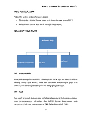 BMM3110 SINTAKSIS BAHASA MELAYU 
HASIL PEMBELAJARAN 
Pada akhir unit ini, anda seharusnya dapat: 
· Menjelaskan definisi klausa, frasa, ayat dasar dan ayat tunggal (1.1) 
· Menganalisis binaan ayat dasar dan ayat tunggal.(1.6) 
KERANGKA TAJUK-TAJUK 
10.0 Kandungan Isi 
Anda perlu mengetahui bahawa, kandungan isi untuk topik ini meliputi huraian 
tentang konsep ayat, klausa, frasa dan perkataan. Perbincangan juga akan 
berkisar pada aspek ayat dasar (ayat inti) dan juga ayat tunggal. 
10.1 Ayat 
Ayat boleh terbentuk daripada satu perkataan atau susunan beberapa perkataan 
yang pengucapannya dimulakan dan diakhiri dengan kesenyapan, serta 
mengandungi intonasi yang sempurna. (Nik Safiah Karim et.al. 2008). 
66 
 
