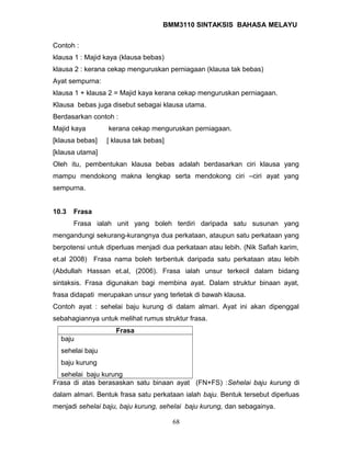 BMM3110 SINTAKSIS BAHASA MELAYU 
Contoh : 
klausa 1 : Majid kaya (klausa bebas) 
klausa 2 : kerana cekap menguruskan perniagaan (klausa tak bebas) 
Ayat sempurna: 
klausa 1 + klausa 2 = Majid kaya kerana cekap menguruskan perniagaan. 
Klausa bebas juga disebut sebagai klausa utama. 
Berdasarkan contoh : 
Majid kaya kerana cekap menguruskan perniagaan. 
[klausa bebas] [ klausa tak bebas] 
[klausa utama] 
Oleh itu, pembentukan klausa bebas adalah berdasarkan ciri klausa yang 
mampu mendokong makna lengkap serta mendokong ciri –ciri ayat yang 
sempurna. 
10.3 Frasa 
Frasa ialah unit yang boleh terdiri daripada satu susunan yang 
mengandungi sekurang-kurangnya dua perkataan, ataupun satu perkataan yang 
berpotensi untuk diperluas menjadi dua perkataan atau lebih. (Nik Safiah karim, 
et.al 2008) Frasa nama boleh terbentuk daripada satu perkataan atau lebih 
(Abdullah Hassan et.al, (2006). Frasa ialah unsur terkecil dalam bidang 
sintaksis. Frasa digunakan bagi membina ayat. Dalam struktur binaan ayat, 
frasa didapati merupakan unsur yang terletak di bawah klausa. 
Contoh ayat : sehelai baju kurung di dalam almari. Ayat ini akan dipenggal 
sebahagiannya untuk melihat rumus struktur frasa. 
Frasa 
baju 
sehelai baju 
baju kurung 
sehelai baju kurung 
Frasa di atas berasaskan satu binaan ayat (FN+FS) :Sehelai baju kurung di 
dalam almari. Bentuk frasa satu perkataan ialah baju. Bentuk tersebut diperluas 
menjadi sehelai baju, baju kurung, sehelai baju kurung, dan sebagainya. 
68 
 