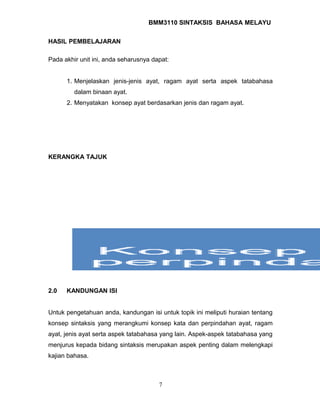 BMM3110 SINTAKSIS BAHASA MELAYU 
HASIL PEMBELAJARAN 
Pada akhir unit ini, anda seharusnya dapat: 
1. Menjelaskan jenis-jenis ayat, ragam ayat serta aspek tatabahasa 
dalam binaan ayat. 
2. Menyatakan konsep ayat berdasarkan jenis dan ragam ayat. 
KERANGKA TAJUK 
2.0 KANDUNGAN ISI 
Untuk pengetahuan anda, kandungan isi untuk topik ini meliputi huraian tentang 
konsep sintaksis yang merangkumi konsep kata dan perpindahan ayat, ragam 
ayat, jenis ayat serta aspek tatabahasa yang lain. Aspek-aspek tatabahasa yang 
menjurus kepada bidang sintaksis merupakan aspek penting dalam melengkapi 
kajian bahasa. 
7 
 