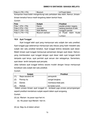 BMM3110 SINTAKSIS BAHASA MELAYU 
Pola 4 ( FN + FS) Muzium di Pusat Islam. 
Komponen frasa boleh mengandungi satu perkataan atau lebih. Namun, binaan-binaan 
tersebut harus masih tergolong dalam bentuk frasa. 
Contoh: 
Pola Subjek Predikat 
Pola 1 (FN + FN) Harun pesilat amatur negara. 
Pola 2 (FN + FK) Jurulatih sedang berehat di bilik 
Pola 3 (FN + FA) Adik Marlina sungguh pandai 
Pola 4 ( FN + FS) Muzium warisan di Pusat Islam Kuala 
Lumpur. 
10.6 Ayat Tunggal 
Ayat tunggal ialah ayat yang mempunyai satu subjek dan satu predikat. 
Ayat tunggal juga sebenarnya mempunyai satu klausa yang hadir mewakili satu 
subjek dan satu predikat tersebut. Ayat tunggal terbina daripada ayat dasar. 
Malah binaan ayat tunggal mempunyai persamaan dengan ayat dasar. Namun, 
yang membezakan ayat tunggal dengan ayat dasar ialah ayat tunggal terdiri 
daripada ayat tanya, ayat perintah ayat seruan dan sebagainya. Sementara, 
ayat dasar terdiri daripada ayat penyata. 
Jelas bahawa ayat tunggal terbina secara mudah dengan hanya mempunyai 
konstituen satu subjek dan satu predikat. 
Contoh: 
Subjek Predikat 
(1). Bapa saudara Ali 
(2) Peninju itu 
(3) Darwis 
(4) Wahab 
pensyarah. 
sangat tangkas. 
membaca kitab jawi. 
ke kedai runcit. 
Dalam proses binaan ayat tunggal ini , terdapat juga proses penyongsangan 
seperti predikat mendahului subjek seperti dalam ayat songsang. 
Contoh: 
(5) (a) Mariam ke pasar raya hari ini. 
(b) Ke pasar raya Mariam hari ini. 
(6) (a) Baju itu di dalam almari. 
70 
 