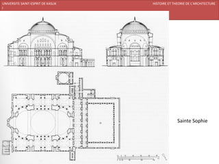 UNIVERSITE SAINT-ESPRIT DE KASLIK              HISTOIRE ET THEORIE DE L’ARCHITECTURE
I
FACULTE DES BEAUX-ARTS ET DES ARTS APPLIQUES
200920/08/L’ISLAM




                                                             Sainte Sophie
 