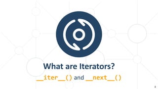 __iter__() and __next__()
What are Iterators?
4
 