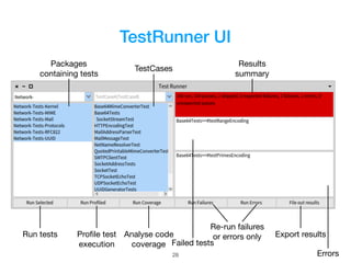 TestRunner UI
Packages
containing tests
TestCases
Results
summary
Failed tests
Errors
Run tests Proﬁle test
execution
Anal...