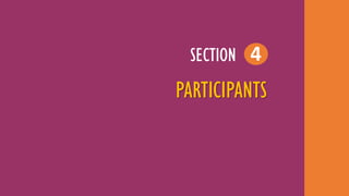PARTICIPANTS
4SECTION
 