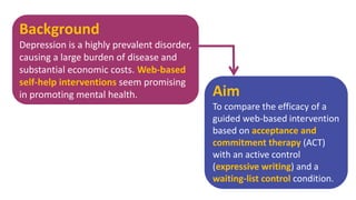 Background
Depression is a highly prevalent disorder,
causing a large burden of disease and
substantial economic costs. Web-based
self-help interventions seem promising
in promoting mental health. Aim
To compare the efficacy of a
guided web-based intervention
based on acceptance and
commitment therapy (ACT)
with an active control
(expressive writing) and a
waiting-list control condition.
 