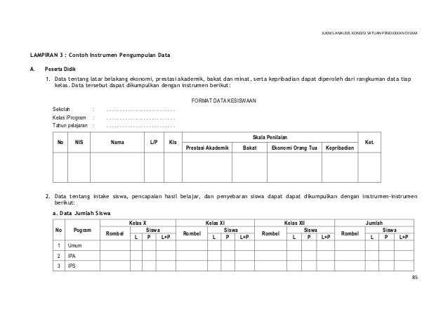 08. juknis analisis kondisi satuan pendidikan (isi revisi)