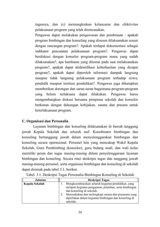 34
tugasnya, dan (c) memungkinkan kelancaran dan efektivitas
pelaksanaan program yang telah direncanakan.
Pengawas dapat melakukan pengawasan dan pembinaan : apakah
program bimbingan dan konseling yang disusun dilaksanakan sesuai
dengan rancangan program?. Apakah terdapat dokumentasi sebagai
indikator pencatatan pelaksanaan program?. Pengawas dapat
berdiskusi dengan konselor program-program mana yang sudah
dilaksanakan?, apa hambatan yang ditemui pada saat melaksanakan
program?, apakah dapat diidentifikasi keberhasilan yang dicapai
program?, apakah dapat diperoleh informasi dampak langsung
maupun tidak langsung pelaksanaan program terhadap siswa,
pendidik maupun institusi pendidikan?. Pengawas juga diharapkan
memberikan dorongan dan saran-saran bagaimana program-program
yang belum terlaksana dapat dilakukan. Pengawas harus
mengembangkan diskusi bersama pimpinan sekolah dan konselor
berkenan dengan dukungan kebijakan, sarana dan prasara untuk
keterlaksanaan program.
C. Organisasi dan Personalia
Layanan bimbingan dan konseling dilaksanakan di bawah tanggung
jawab Kepala Sekolah dan seluruh staf. Koordinator bimbingan dan
konseling bertanggung jawab dalam menyelenggarakan bimbingan dan
konseling secara operasional. Personel lain yang mencakup Wakil Kepala
Sekolah, Guru Pembimbing (konselor), guru bidang studi, dan wali kelas
memiliki peran dan tugas masing-masing dalam penyelenggaraan layanan
bimbingan dan konseling. Secara rinci deskripsi tugas dan tanggung jawab
masing-masing personel, serta organisasi bimbingan dan konseling di sekolah
dapat disimak pada tabel 3.1. berikut.
Tabel. 3.1. Deskripsi Tugas Personalia Bimbingan Konseling di Sekolah
Jabatan Deskripsi Tugas
Kepala Sekolah 1. Mengkoordinasikan seluruh kegiatan pendidikan, yang
meliputi kegiatan pengajaran, pelatihan, serta bimbingan
dan konseling di sekolah;
2. Menyediakan dan melengkapi sarana dan prasarana yang
diperlukan dalam kegiatan bimbingan dan konseling di
sekolah;
 