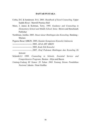 46
DAFTAR PUSTAKA
Cobia, D.C & henderson. D.A. 2003. Handbook of Scool Counseling. Upper
Saddle River : Merrrill Prentice Hall
Muro, J. James & Kottman, Terry. 1995. Guidance and Counseling in
Elementtery School and Middle School. Iowa : Brown and Benchmark
Publisher
Nurikhsan, Juntika. 2003. Dasar-dasar Bimbingan dan Konseling. Bandung :
Mutiara
Pegurus Besar ABKIN. 2005, Standar Kompetensi Konselor Indonesia
---------------------------. 2005, AD & ART ABKIN
---------------------------. 2005, Kode Etik Konselor
---------------------------..2007, Draf Pedoman Bimbingan dan Kosneling Di
Sekolah
Schmidt.J.J 1999. Counseling in Schools, Essential Service and
Comprehensive Programs. Boston : Allyn and Bacon
Undang-Undang RI Nomor 20 Tahun 2003 Tentang Sistem Pendidikan
Nasional. Jakarta : Sinar Grafika
 