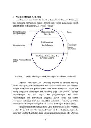 5
2. Posisi Bimbingan Konseling
The Guidance Service is the Heart of Educational Process. Bimbingan
dan konseling merupakan bagian integral dari sistem pendidikan seperti
tergambarkan pada gambar 2. 1 sebagai berikut.
Gambar 2. 1 Posisi Bimbingan dan Konseling dalam Sistem Pendidikan
Layanan bimbingan dan konseling merupakan layanan terhadap
peserta didik yang tidak terpisahkan dari layanan manajemen dan supervisi
maupun kurikulum dan pembelajaran serta bukan merupakan bagian dari
bidang yang lain. Bimbingan dan konseling juga tidak direduksi sebagai
pengembangan diri atau bagian dari pengembangan diri karena
pengembangan diri merupakan tanggung jawab semua sub sistem
pendidikan, sehingga tidak bisa dipisahkan dari mata pelajaran, kurikulum
muatan lokal, dukungan managerial dan layanan bimbingan dan konseling.
Pengembangan diri sebagaimana yang diamanatkan dalam Peraturan
Menteri No.23 Tahun 2006 Tentang Standar Isi, Bab II, tentang Kerangka
Dasar dan Struktur Kurikulum pada semua jenjang pendidikan, SD, SMP dan
 