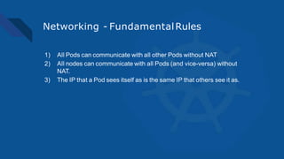 Networking - FundamentalRules
1) All Pods can communicate with all other Pods without NAT
2) All nodes can communicate with all Pods (and vice-versa) without
NAT.
3) The IP that a Pod sees itself as is the same IP that others see it as.
 