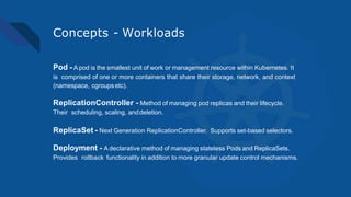 Concepts - Workloads
Pod - A pod is the smallest unit of work or management resource within Kubernetes. It
is comprised of one or more containers that share their storage, network, and context
(namespace, cgroupsetc).
ReplicationController - Method of managing pod replicas and their lifecycle.
Their scheduling, scaling, anddeletion.
ReplicaSet - Next Generation ReplicationController. Supports set-based selectors.
Deployment - A declarative method of managing stateless Pods and ReplicaSets.
Provides rollback functionality in addition to more granular update control mechanisms.
 