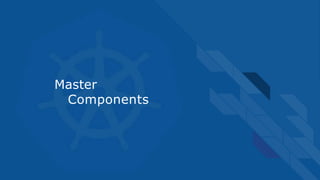 Master
Components
 