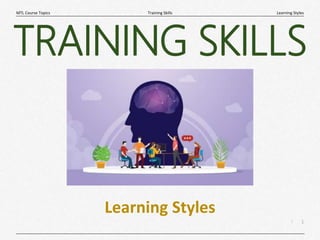 1
|
Learning Styles
Training Skills
MTL Course Topics
Learning Styles
TRAINING SKILLS
 