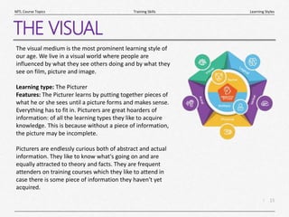 Learning Styles | PPT