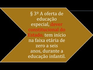 § 3º A oferta de
    educação
 especial, dever
constitucional do
Estado, tem início
na faixa etária de
    zero a seis
 anos, durante a
educação infantil.
 