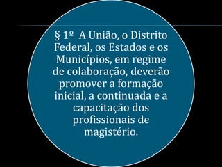 § 1º A União, o Distrito
Federal, os Estados e os
 Municípios, em regime
de colaboração, deverão
 promover a formação
inicial, a continuada e a
    capacitação dos
    profissionais de
       magistério.
 