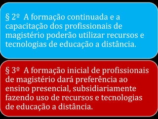 § 2º A formação continuada e a
capacitação dos profissionais de
magistério poderão utilizar recursos e
tecnologias de educação a distância.


§ 3º A formação inicial de profissionais
de magistério dará preferência ao
ensino presencial, subsidiariamente
fazendo uso de recursos e tecnologias
de educação a distância.
 