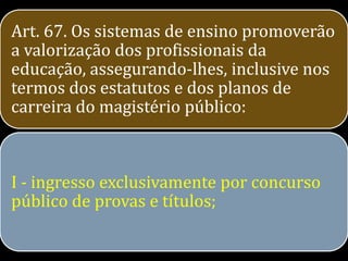 Art. 67. Os sistemas de ensino promoverão
a valorização dos profissionais da
educação, assegurando-lhes, inclusive nos
termos dos estatutos e dos planos de
carreira do magistério público:



I - ingresso exclusivamente por concurso
público de provas e títulos;
 