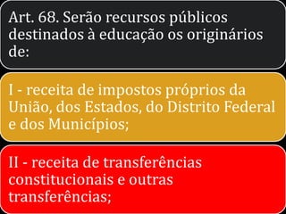 Art. 68. Serão recursos públicos
destinados à educação os originários
de:

I - receita de impostos próprios da
União, dos Estados, do Distrito Federal
e dos Municípios;

II - receita de transferências
constitucionais e outras
transferências;
 