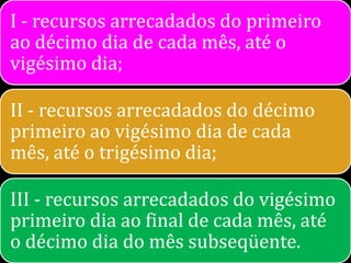 I - recursos arrecadados do primeiro
ao décimo dia de cada mês, até o
vigésimo dia;

II - recursos arrecadados do décimo
primeiro ao vigésimo dia de cada
mês, até o trigésimo dia;

III - recursos arrecadados do vigésimo
primeiro dia ao final de cada mês, até
o décimo dia do mês subseqüente.
 