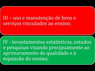 III – uso e manutenção de bens e
serviços vinculados ao ensino;


IV - levantamentos estatísticos, estudos
e pesquisas visando precipuamente ao
aprimoramento da qualidade e à
expansão do ensino;
 