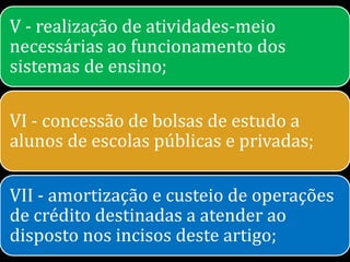 V - realização de atividades-meio
necessárias ao funcionamento dos
sistemas de ensino;

VI - concessão de bolsas de estudo a
alunos de escolas públicas e privadas;

VII - amortização e custeio de operações
de crédito destinadas a atender ao
disposto nos incisos deste artigo;
 