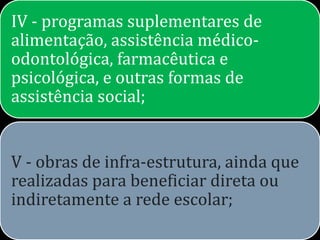 IV - programas suplementares de
alimentação, assistência médico-
odontológica, farmacêutica e
psicológica, e outras formas de
assistência social;


V - obras de infra-estrutura, ainda que
realizadas para beneficiar direta ou
indiretamente a rede escolar;
 