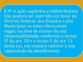 § 4º A ação supletiva e redistributiva
não poderá ser exercida em favor do
Distrito Federal, dos Estados e dos
Municípios se estes oferecerem
vagas, na área de ensino de sua
responsabilidade, conforme o inciso
VI do art. 10 e o inciso V do art. 11
desta Lei, em número inferior à sua
capacidade de atendimento.
 