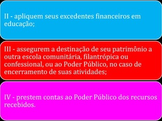 II - apliquem seus excedentes financeiros em
educação;


III - assegurem a destinação de seu patrimônio a
outra escola comunitária, filantrópica ou
confessional, ou ao Poder Público, no caso de
encerramento de suas atividades;


IV - prestem contas ao Poder Público dos recursos
recebidos.
 