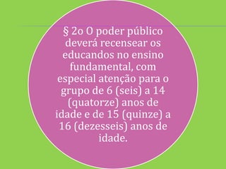 § 2o O poder público
   deverá recensear os
  educandos no ensino
    fundamental, com
 especial atenção para o
  grupo de 6 (seis) a 14
   (quatorze) anos de
idade e de 15 (quinze) a
 16 (dezesseis) anos de
          idade.
 