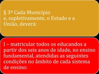 § 3º Cada Município
e, supletivamente, o Estado e a
União, deverá:


I – matricular todos os educandos a
partir dos seis anos de idade, no ensino
fundamental, atendidas as seguintes
condições no âmbito de cada sistema
de ensino:
 