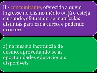 II - concomitante, oferecida a quem
ingresse no ensino médio ou já o esteja
cursando, efetuando-se matrículas
distintas para cada curso, e podendo
ocorrer:


a) na mesma instituição de
ensino, aproveitando-se as
oportunidades educacionais
disponíveis;
 
