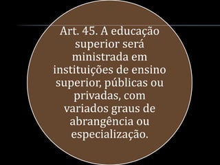 Art. 45. A educação
     superior será
    ministrada em
instituições de ensino
 superior, públicas ou
     privadas, com
   variados graus de
    abrangência ou
    especialização.
 