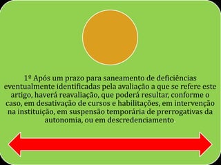 1º Após um prazo para saneamento de deficiências
eventualmente identificadas pela avaliação a que se refere este
  artigo, haverá reavaliação, que poderá resultar, conforme o
caso, em desativação de cursos e habilitações, em intervenção
 na instituição, em suspensão temporária de prerrogativas da
             autonomia, ou em descredenciamento.
 