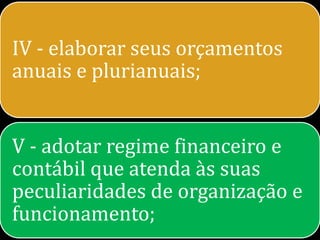 IV - elaborar seus orçamentos
anuais e plurianuais;


V - adotar regime financeiro e
contábil que atenda às suas
peculiaridades de organização e
funcionamento;
 