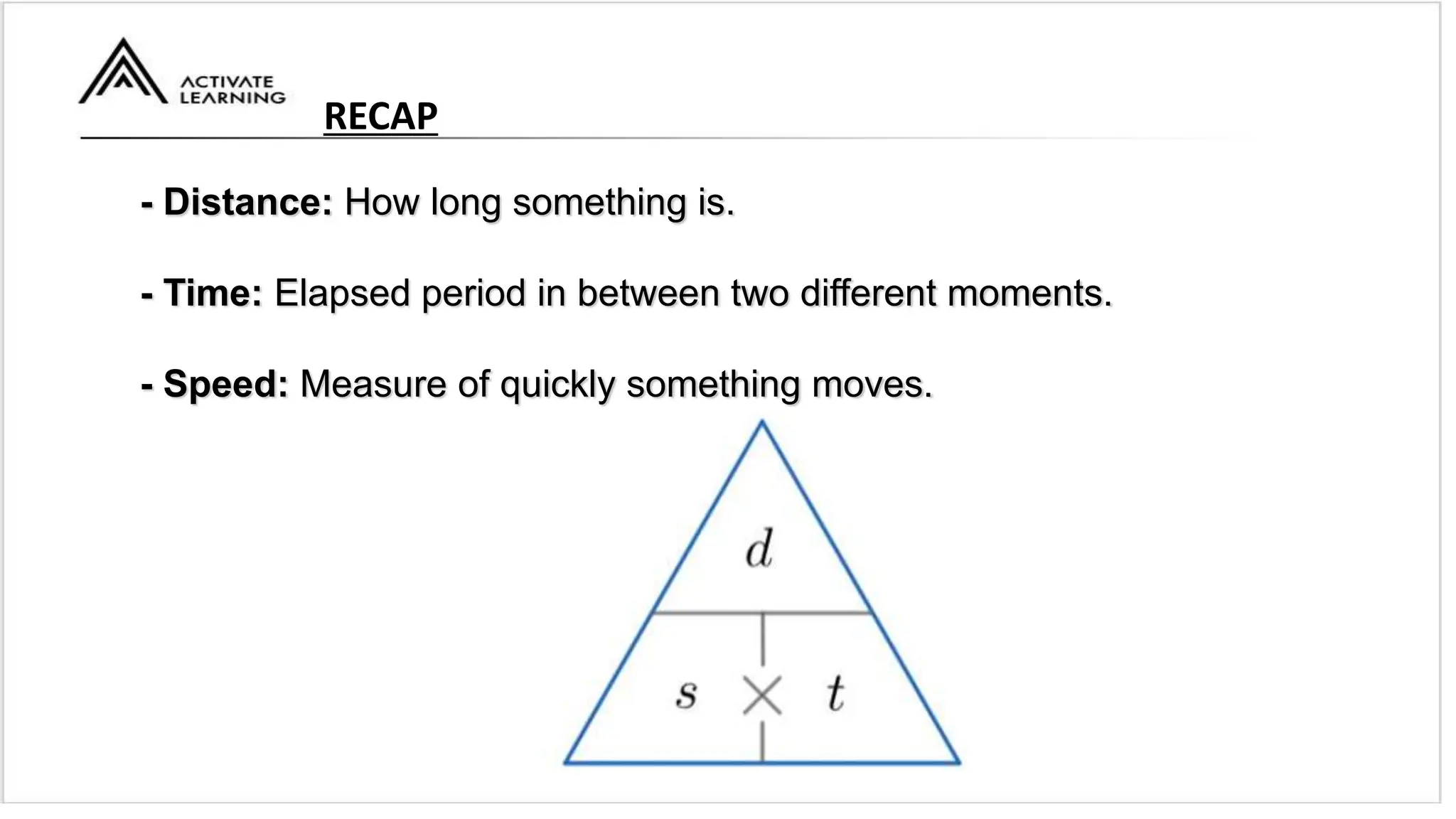 RECAP
- Distance: How long something is.
- Time: Elapsed period in between two different moments.
- Speed: Measure of quickly something moves.
 