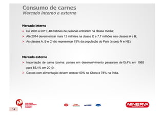 Consumo de carnes
     Mercado interno e externo

     Mercado interno
       De 2003 a 2011, 40 milhões de pessoas entraram na classe média;
       Até 2014 devem entrar mais 12 milhões na classe C e 7,7 milhões nas classes A e B;
       As classes A, B e C vão representar 75% da população do País (exceto N e NE).




     Mercado externo
       Importação de carne bovina: países em desenvolvimento passaram de15,4% em 1965
        para 55,4% em 2010;
       Gastos com alimentação devem crescer 50% na China e 78% na Índia.




14
 